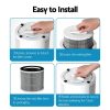 Devanti Replacement Filter Air Purifier HEPAh11 Filters Carbon 3-layer - Image 4