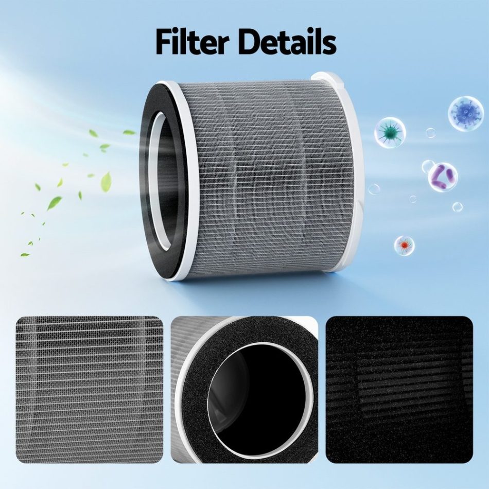 Devanti Replacement Filter Air Purifier HEPAh11 Filters Carbon 3-layer - Image 5