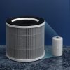 Devanti Replacement Filter Air Purifier HEPAh11 Filters Carbon 3-layer - Image 6