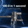MyGenie X5 Handheld Cordless Stick Handstick Vacuum Bagless Rechargeable - Silver - Image 7