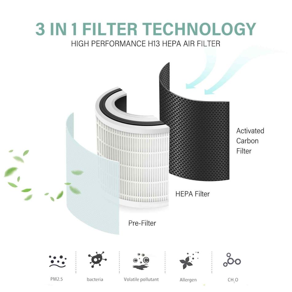 MyGenie Ultra Quiet Eco Flow Air Purifier WI-FI Control HEPA Filter White - Image 3