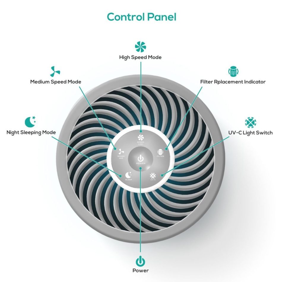 activiva HEPA Air Purifier with UV-C Light - Image 2