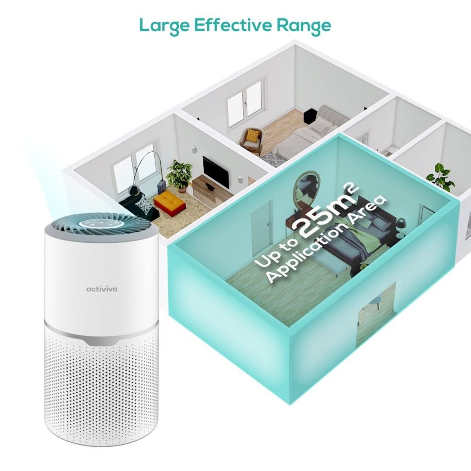 activiva HEPA Air Purifier with UV-C Light - Image 5