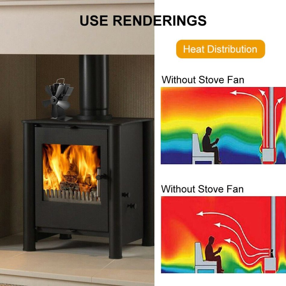 Wood Heater Fan Eco Heat Powered Self-Powered Silent for Fireplace Stove Burner - Image 8