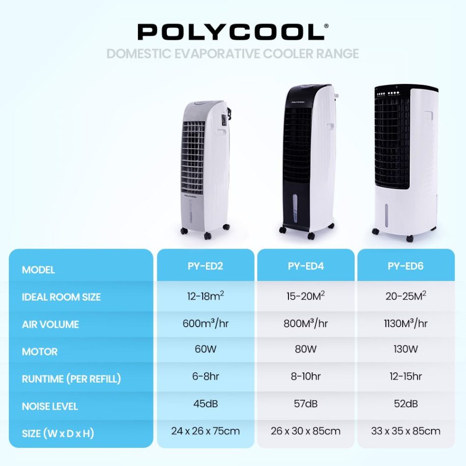 POLYCOOL 6L Evaporative Air Cooler Portable Household Fan, Purifier, Humidifier, Remote Control, White and Black - Image 4