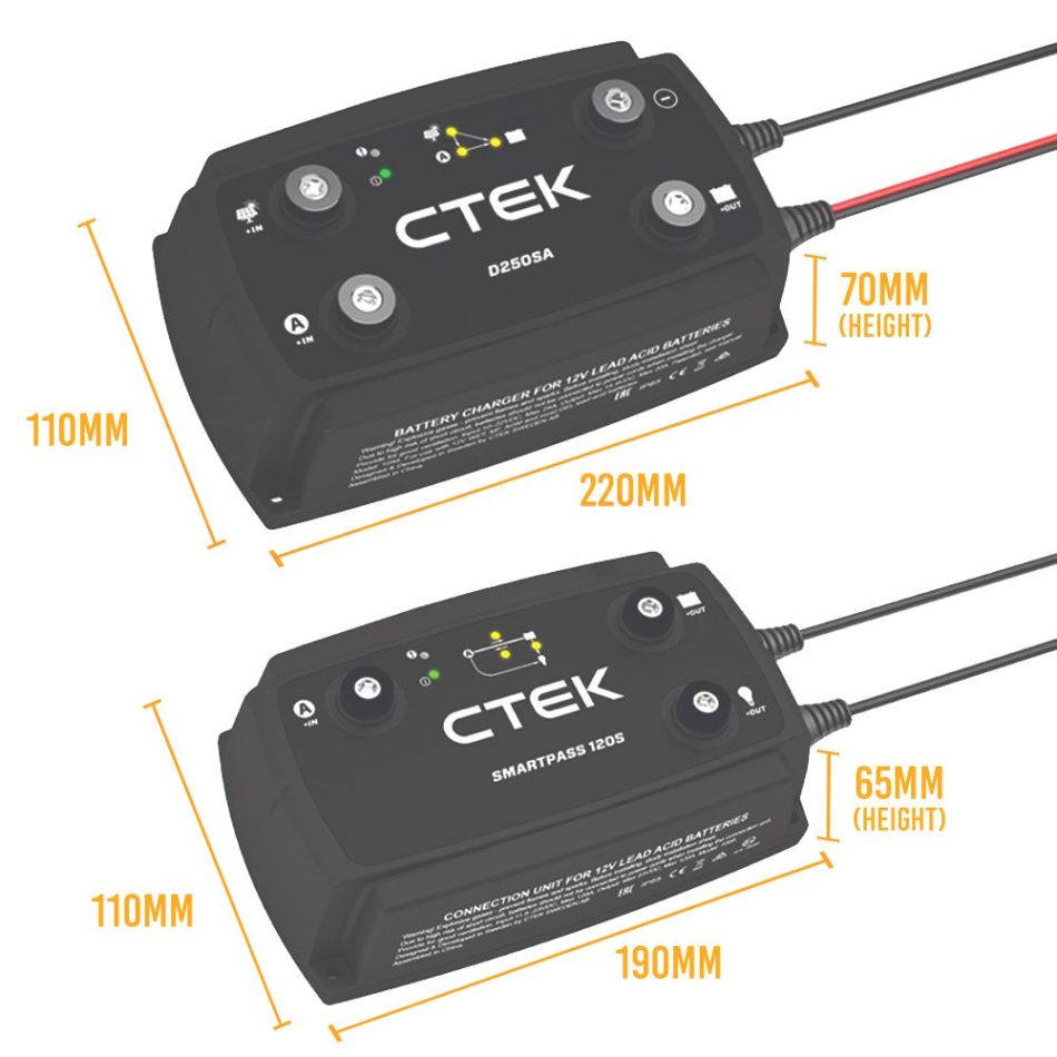 CTEK 140A Off Road DC/DC Bundle: D250SA + Smartpass 120S + Battery Monitor - Image 5