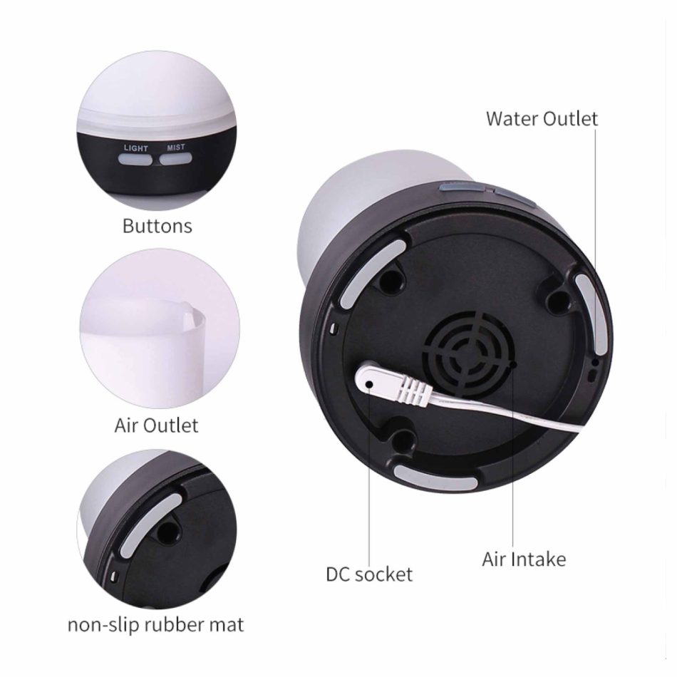 Essential Oil Aroma Diffuser - 100ml Ball Aromatherapy Ultrasonic Humidifier - Image 6