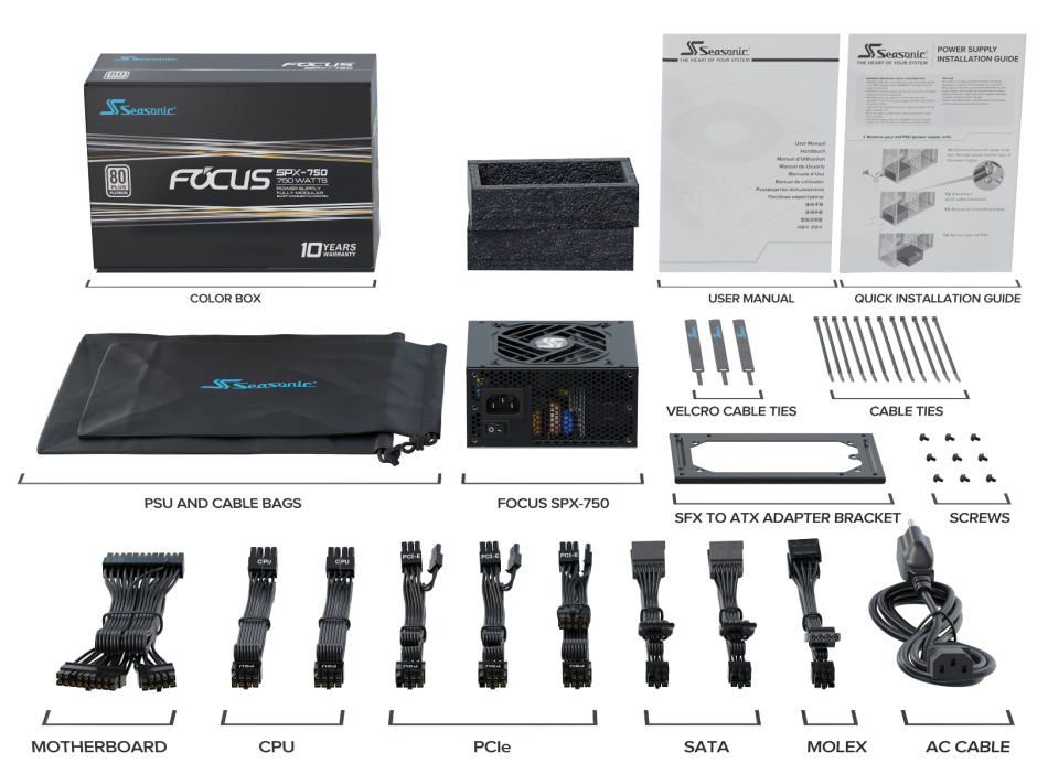 Seasonic FOCUS SPX-750 750W Fully Modular PSU - Image 5