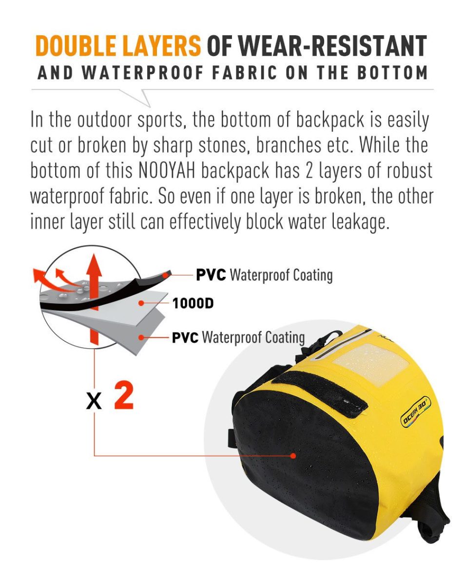 NOOYAH IPX8 Waterproof Bike Cycle Outdoor Sports Backpack Double-Layer Waterproof Bag - Image 9