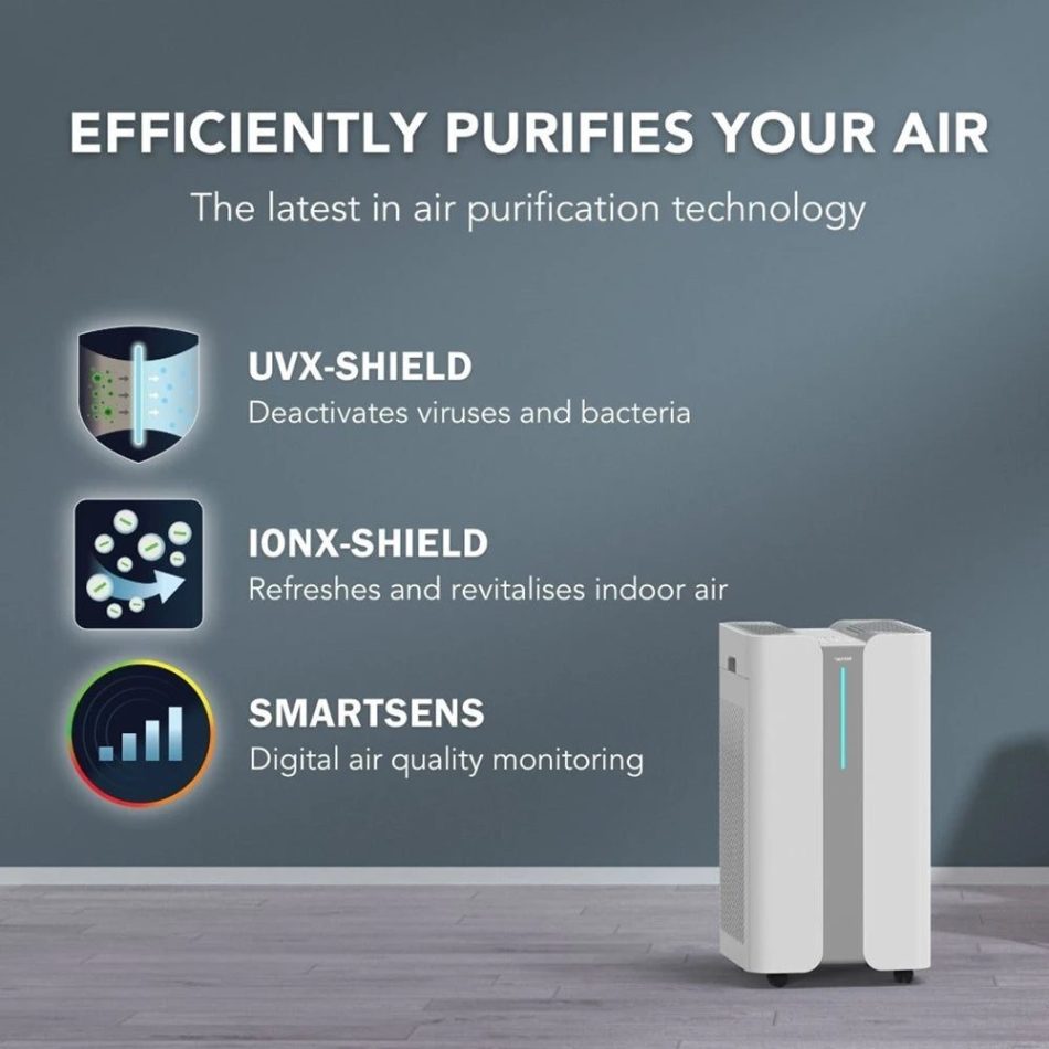 Ionmax+ Aire High-Performance Air Purifier 900m3/h CADR - Image 10