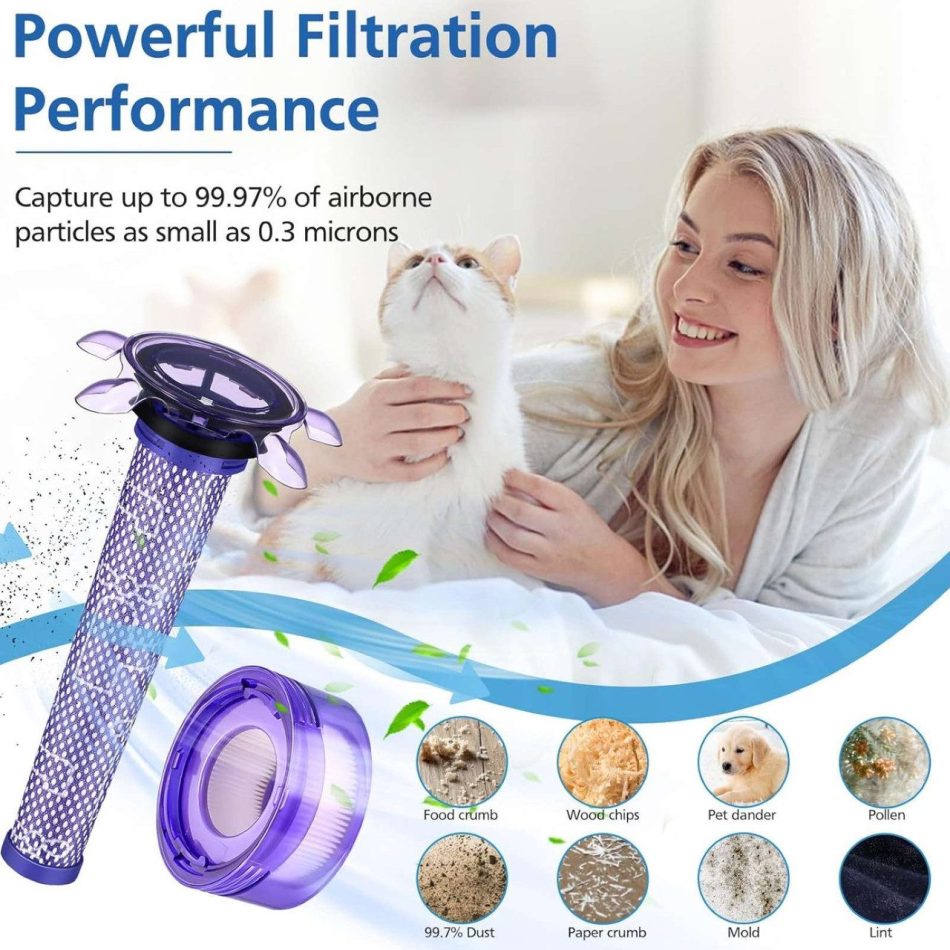 Hygieia Filter Kit for Dyson V7 Advanced SV37 & V8 With Star Pre-Filter SV25 - Image 4