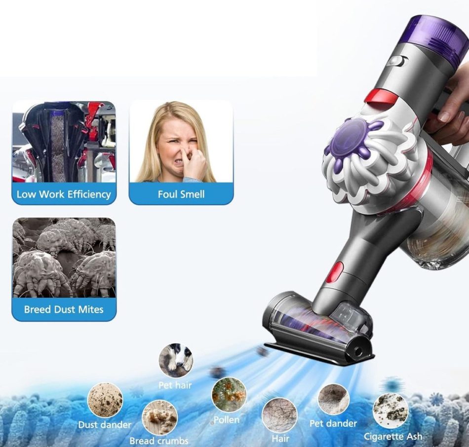 Hygieia Filter Kit for Dyson V7 Advanced SV37 & V8 With Star Pre-Filter SV25 - Image 5