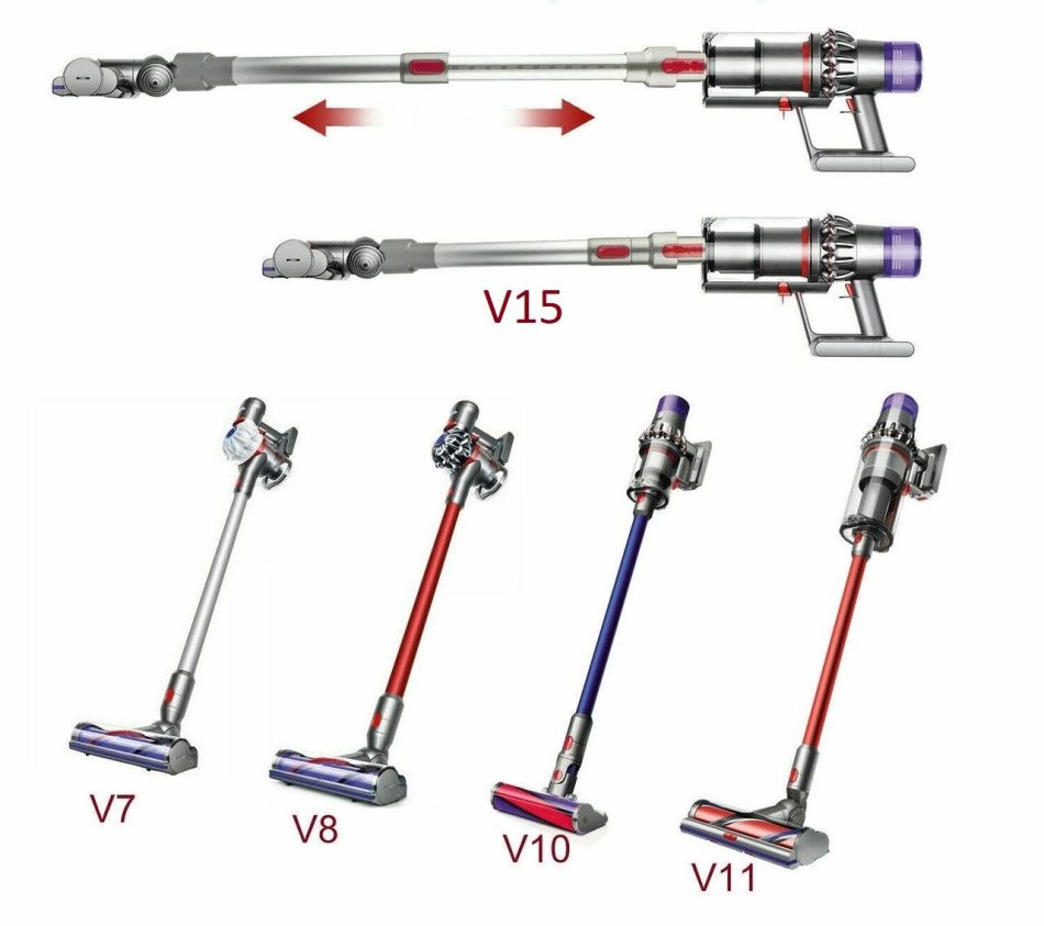 Rod / wand for Dyson V7 V8  V10 V11 & V15 stick vacuum cleaners - Image 4