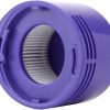 3 X Filter Kits for DYSON V7 (SV11, SV37) & V8 (SV10, SV25) Vacuum Cleaners - Image 4