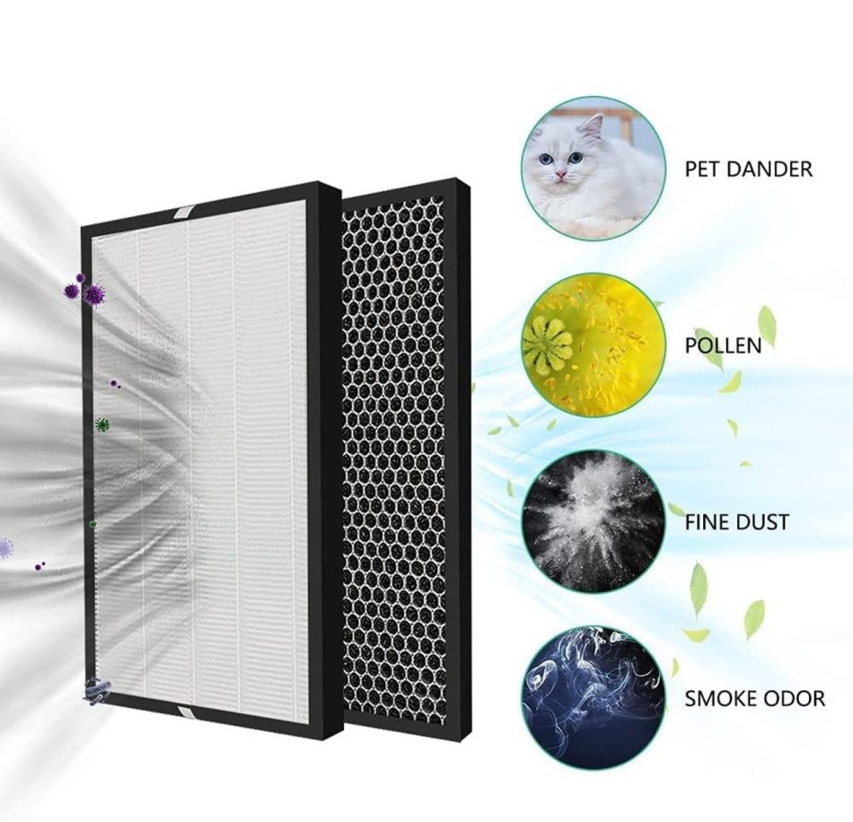 Filter kit for Philips FY1413/FY1410, 1000 Series Carbon & HEPA Air Purifiers - Image 2