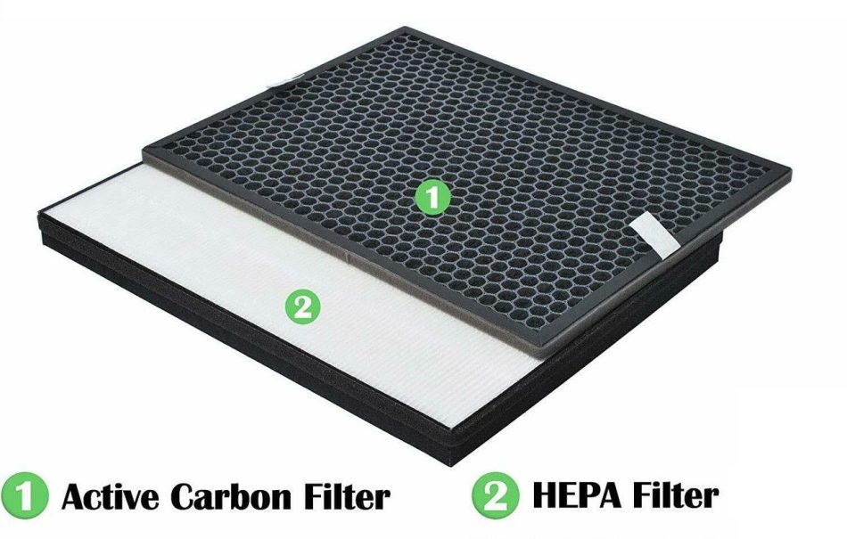 Filter kit for Philips FY2420/30, FY2422/30, 2000 Series Carbon & HEPA Air Purifiers AC Series - Image 4