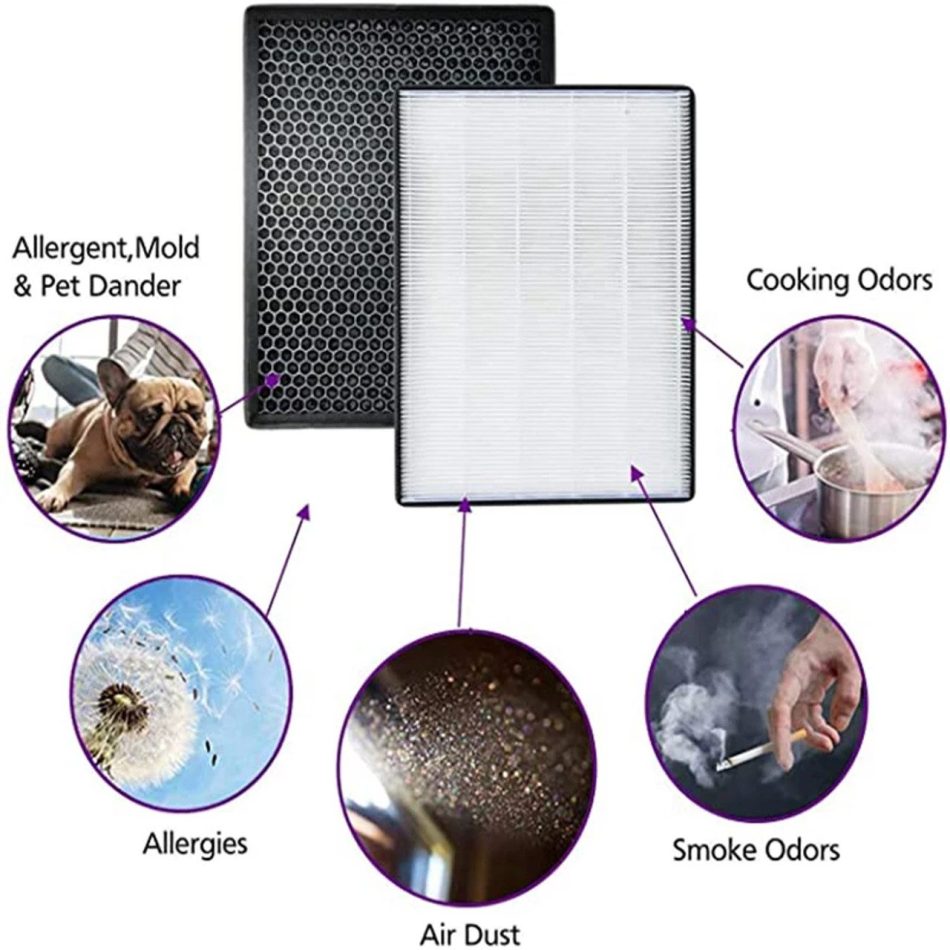 Filter kit for Philips FY2420/30, FY2422/30, 2000 Series Carbon & HEPA Air Purifiers AC Series - Image 5
