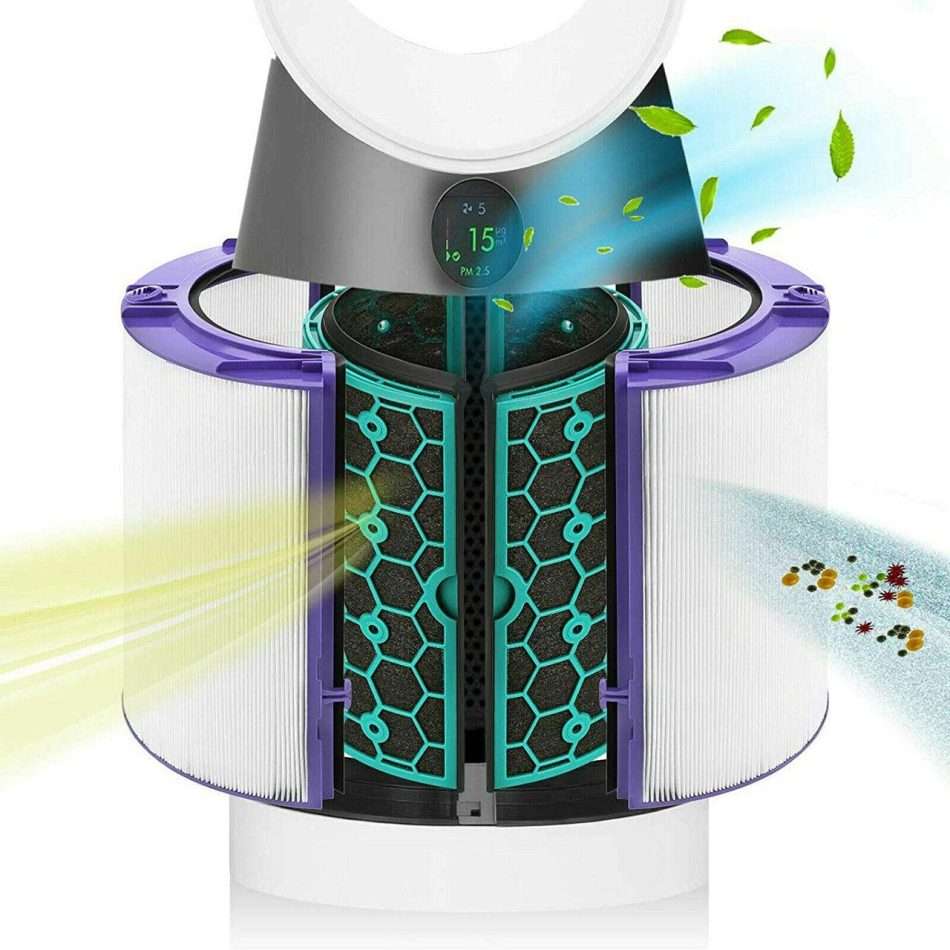 Glass HEPA + Inner Carbon Filter for Dyson Pure Cool Air Purifier - Image 4