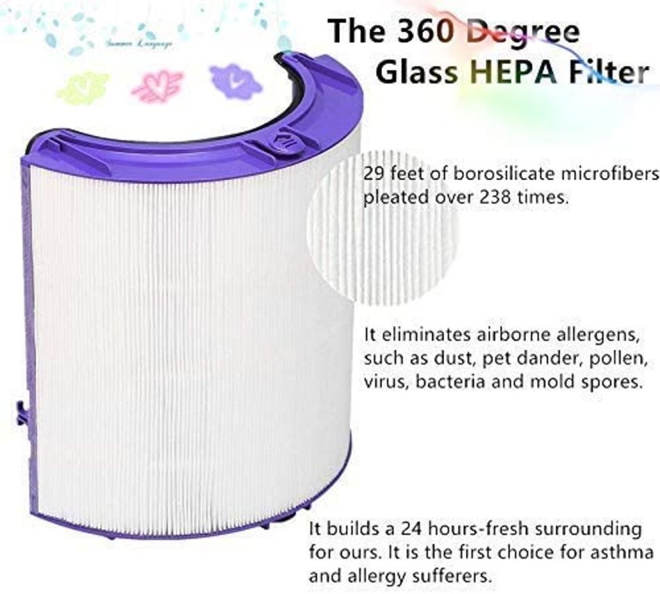 Glass HEPA + Inner Carbon Filter for Dyson Pure Cool Air Purifier - Image 7