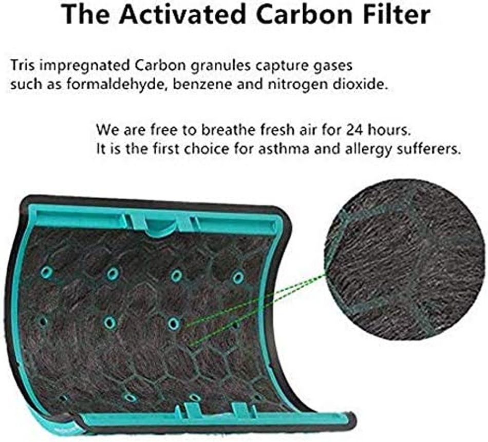 Glass HEPA + Inner Carbon Filter for Dyson Pure Cool Air Purifier - Image 8
