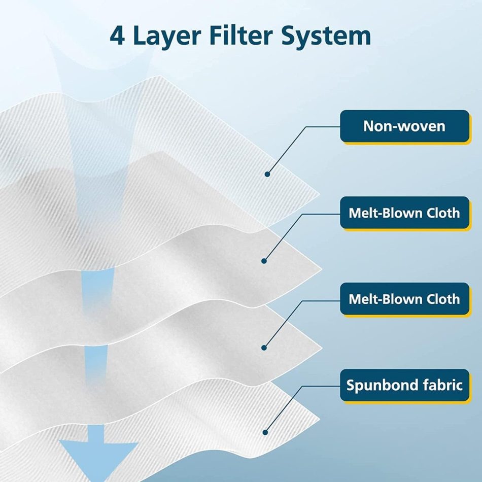 Hygieia 10 X Clean Station Dust  Bags For SAMSUNG BESPOKE JET - Image 6