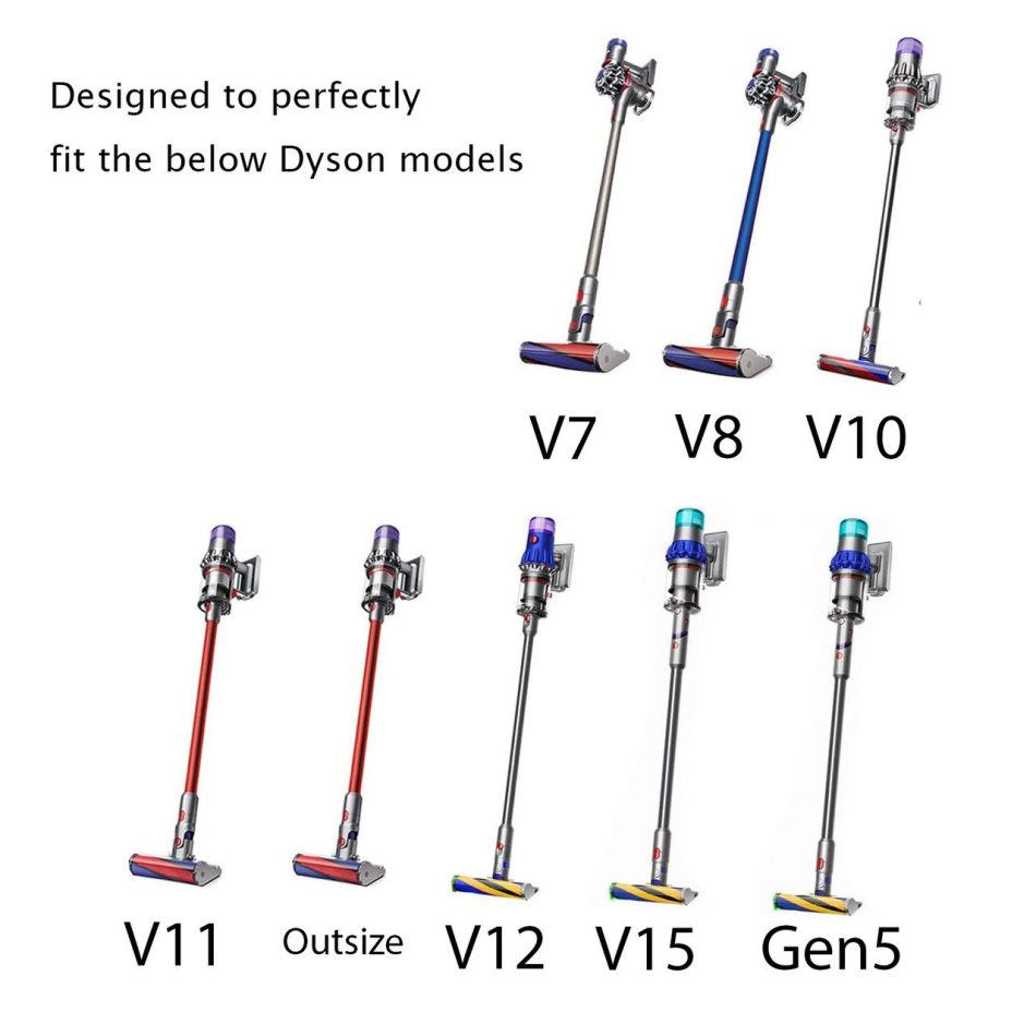 Tool kit for DYSON V7, V8, V10, V11, V12 & V15  vacuum cleaners - Image 7