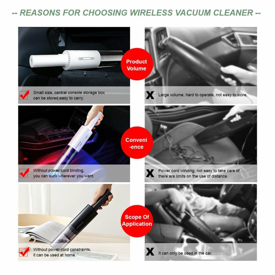 Wireless Charge 6000Pa Suction Powerful Portable Car Vacuum Cleaner Home Duster(White) - Image 9
