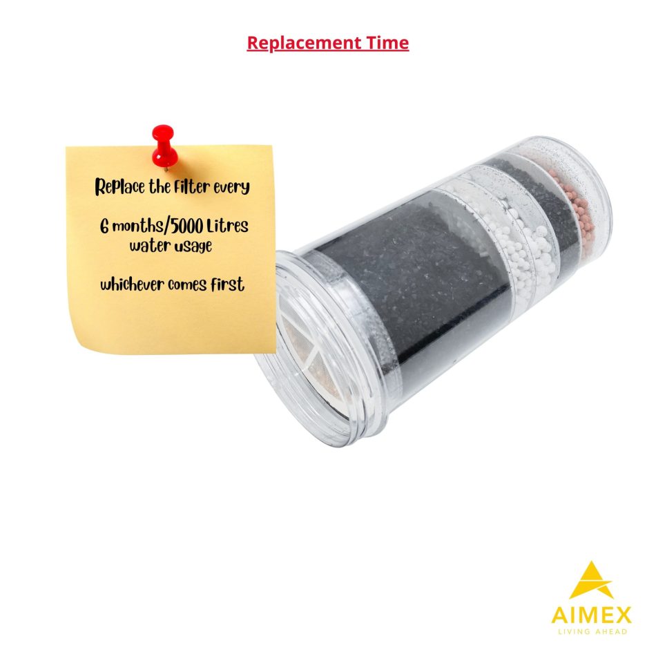16 Litre Bench top Filter with 3 Fluoride Reduction Filters - Image 5