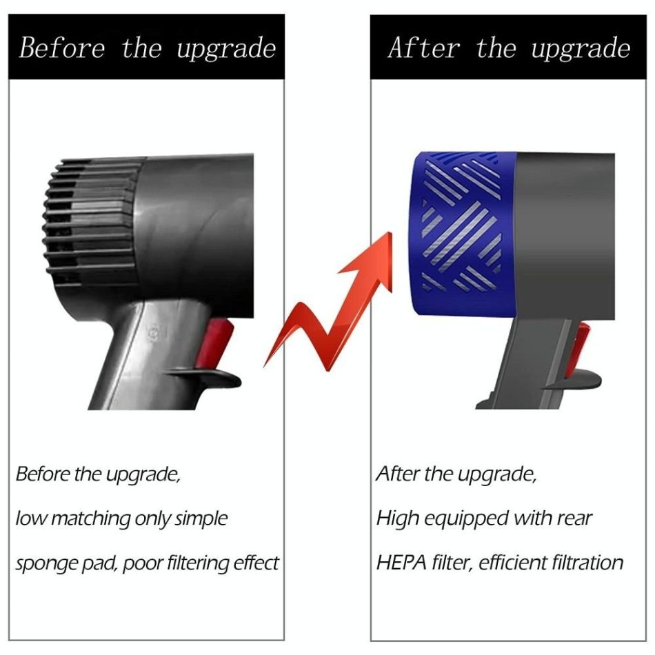 Rear Motor Cover & Filter Set for Dyson V6 Vacuum - Image 5