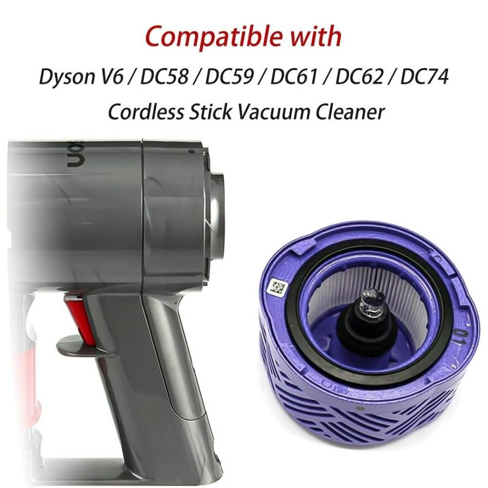 Rear Motor Cover & Filter Set for Dyson V6 Vacuum - Image 6