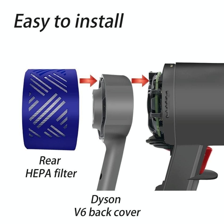 Rear Motor Cover & Filter Set for Dyson V6 Vacuum - Image 7