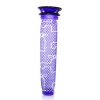 Post Filter Pre-filter for Dyson V7 / V8 / V6 Vacuum Cleaners - Image 2