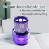 Post Filter Pre-filter for Dyson V7 / V8 / V6 Vacuum Cleaners - Image 4