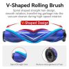 Universal Dust Display Brush Head For Vacuum Cleaners Direct Drive Full Range - For Dyson V7 V8 V10 V11 V12 V15 - Image 6