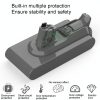Extra Battery Pack for Dyson V11 Handheld Vacuum Cleaner - 5.0Ah - Image 7