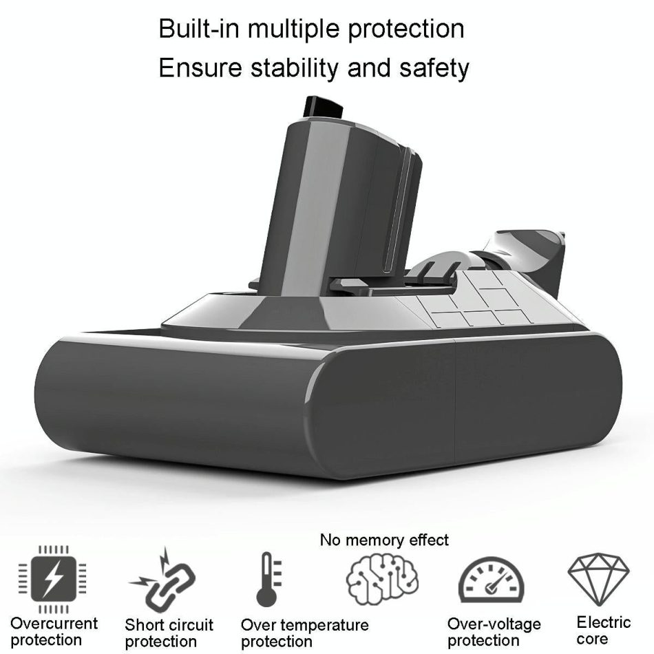 Extra Battery Pack for Dyson V11 Mini Handheld Vacuum - Scallion - 4.5Ah - Image 6
