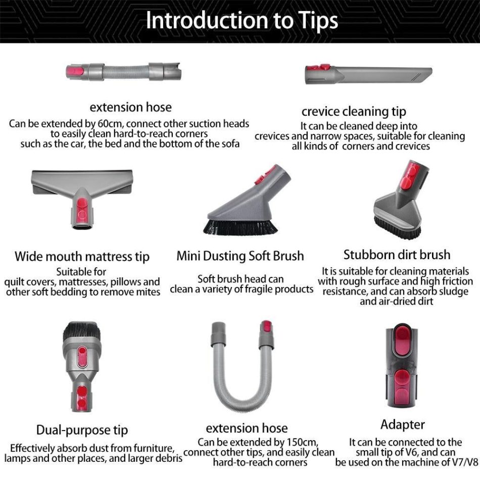 Vacuum Cleaner Accessories for Dyson - Mattress Crevice Stain Brush - Image 5
