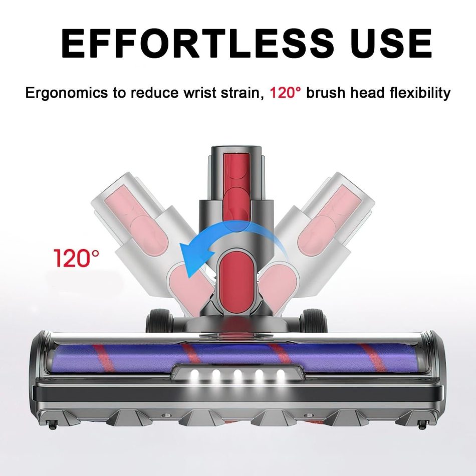 Soft Bristle Roller Brush with Light for Dyson Vacuum Cleaners - Image 5