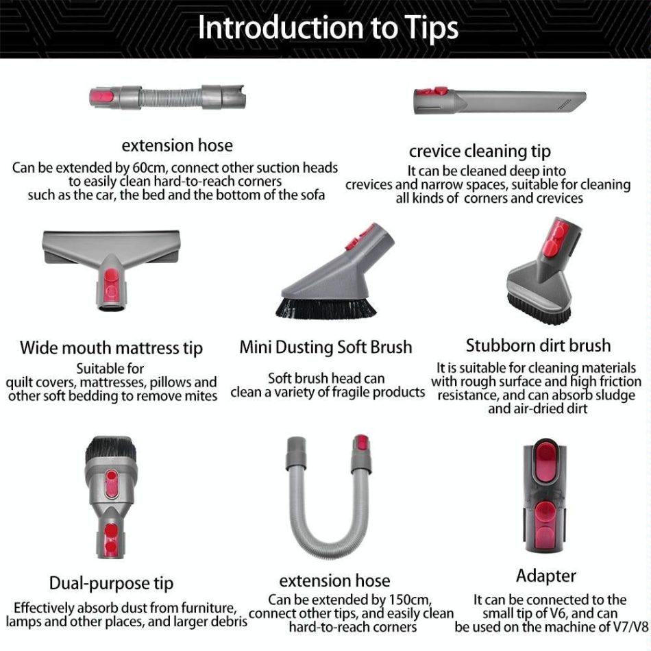 Complete Vacuum Cleaner Set for Dyson V7-v15 - Image 5