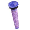 Reusable Filter for Dyson V6 V7 V8 Vacuum Cleaners - Image 2