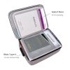 Waterproof Multi-layer Laptop Bag with Password Lock - Grey - Image 12