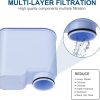 Philips Coffee Machine Filter – Compatible CA6903 Activated Carbon Water Purifier, High-Quality Coffee Filter Cartridge for Improved Water Quality - Image 6