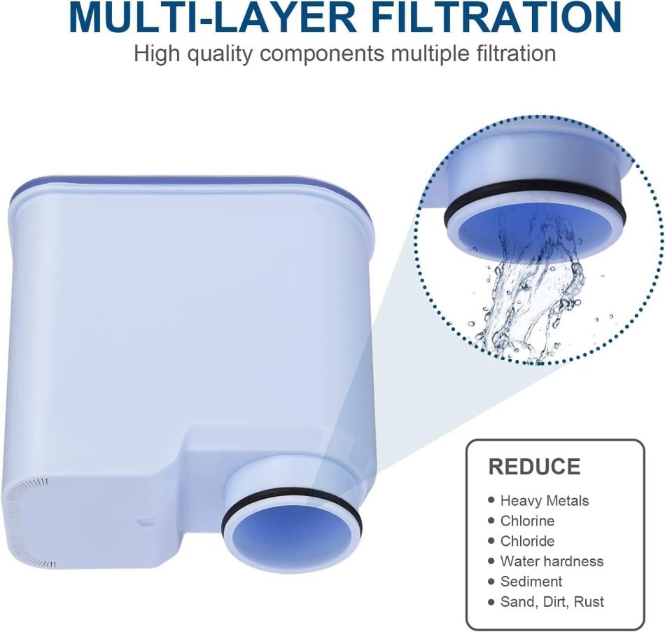 2pcs pack Philips Coffee Machine Filter Compatible CA6903 Activated Carbon Water Purifier, High-Quality Coffee Filter Cartridge for Improved Water Quality - Image 6