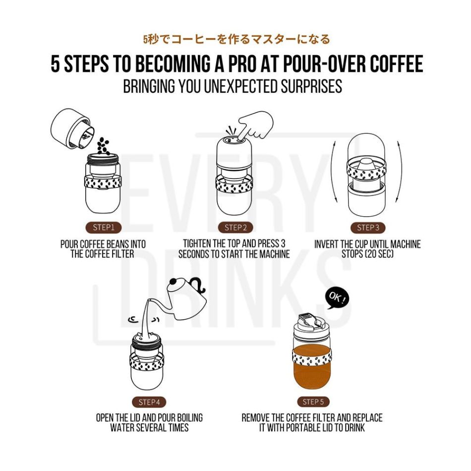 Brown All in1 Anywhere Portable Drip Pour Over Coffee Maker + Electric Grinder + Juice Blender Anywhere Freshly Ground Coffee - Image 2