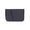 Flightmode Passport Wallet - Image 3