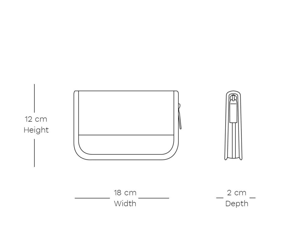 Flightmode Passport Wallet - Image 5