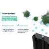 Midea FreshDry Dehumidifier Air Purifier 12L/Day with HEPA Filter Low Noise - Image 5