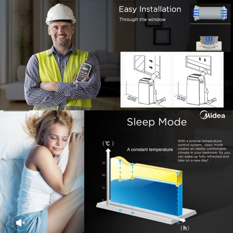 Midea 4.0KW 3in1 Portable Air Conditioner Dehumidifier with Cooling Drying and Sleeping Mode - Image 5
