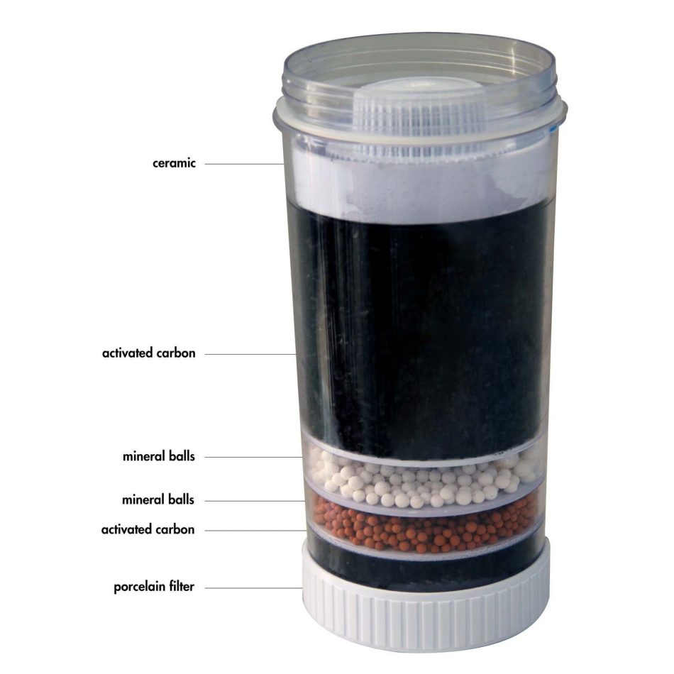 Replacement Water Purifier Filter - Image 3