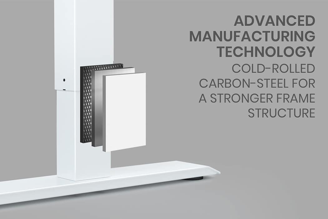 Fortia L Shaped Sit To Stand Up Corner Standing Desk, 72-120cm, Dual Motor, Adjustable Height Electric, 80kg Load, Right-Hand Sided, White - Image 4
